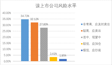 W020191218553536571029 恒峰g22(国际)官网入口-每天有惊喜