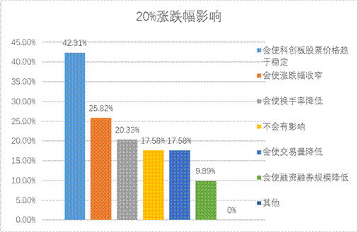 W020191218566089263596 恒峰g22(国际)官网入口-每天有惊喜