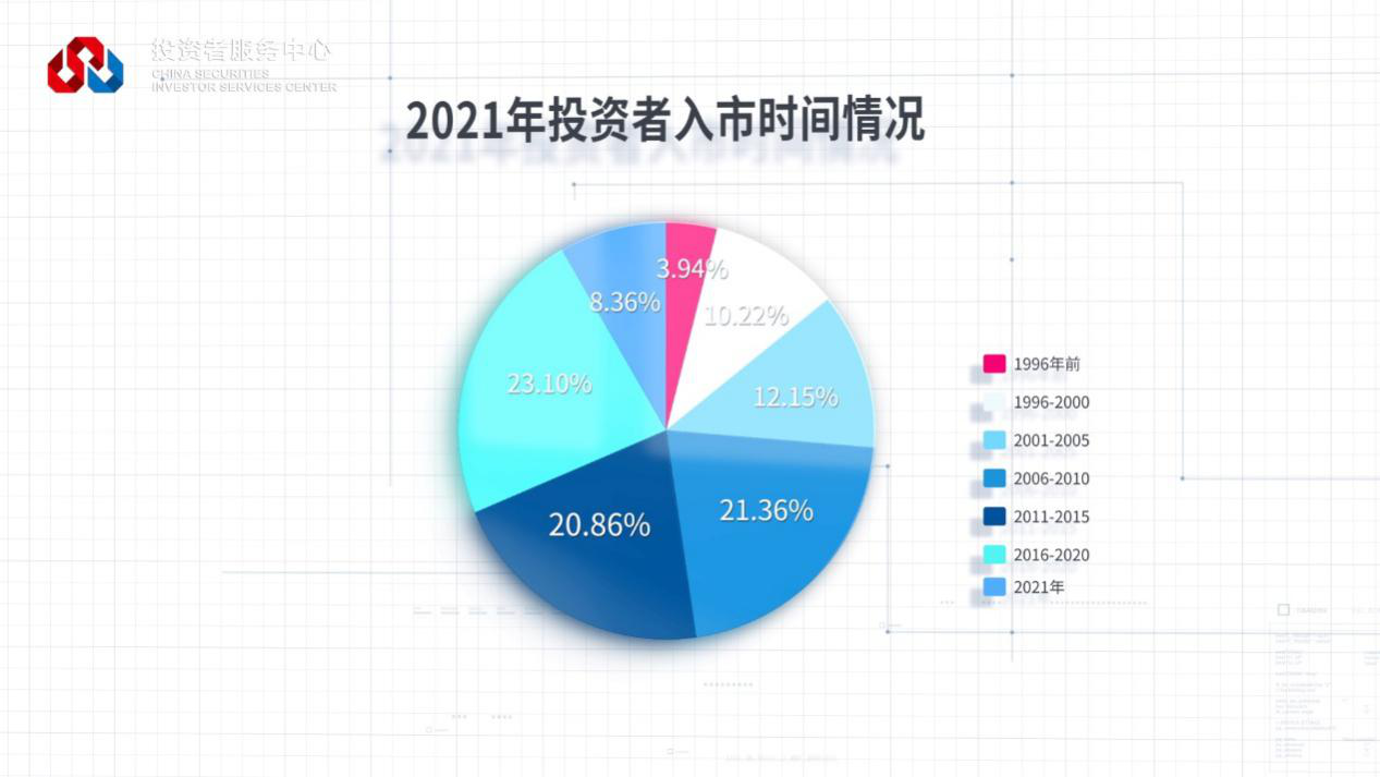 W020221122559046689092 恒峰g22(国际)官网入口-每天有惊喜